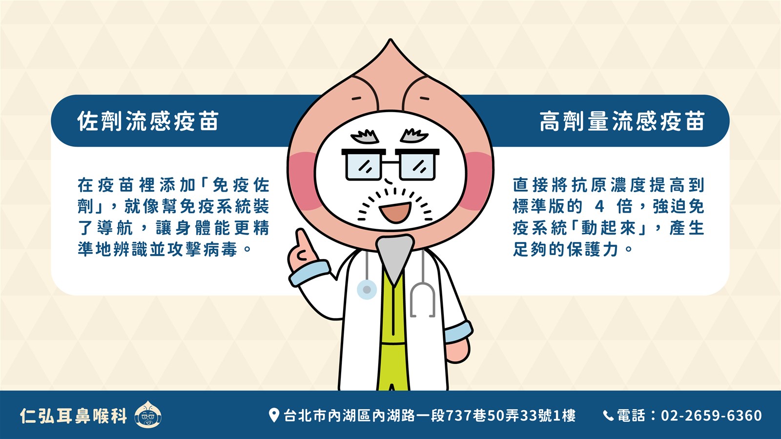 佐劑流感疫苗與高劑量流感疫苗比較圖